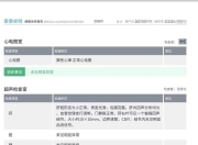女律师在爱康国宾体检10年未提示癌症，在国外确诊，机构回应